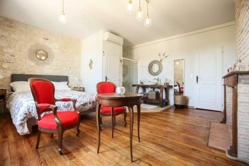 Sources En P�rigord