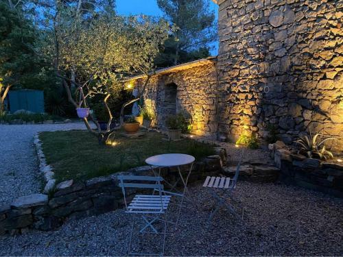 Maison Proven�ale Sur 800m� De Terrain Et Piscine