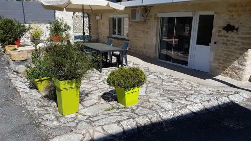 Perche, Fish And Gites