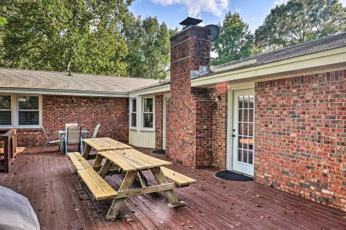 Peaceful Retreat On 13 Acres Near Lake Murray