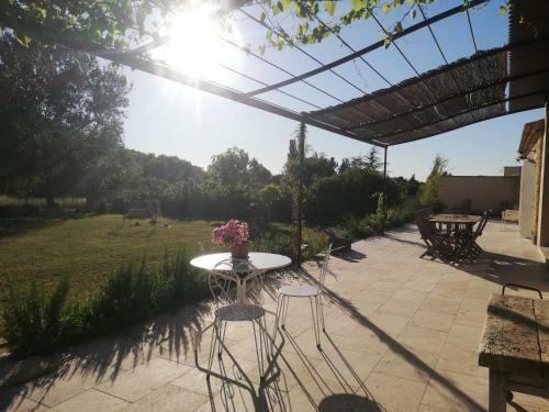 Bed & Breakfast Bastide Des Jardins