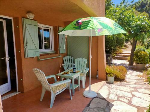 Apartamento Apt. La Corniche 810 - Les Issambres F -