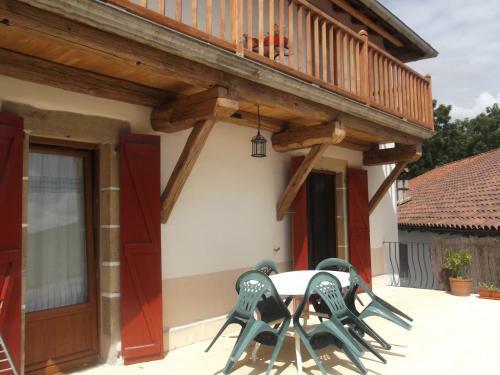 Apartamento Anikuenea