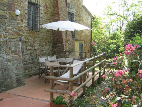 Agroturismo La Valle Appartamenti Per Vacanze
