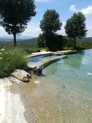 Apartamento Mommialla Il Baluardo