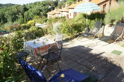 Villa Borgo La Fungaia