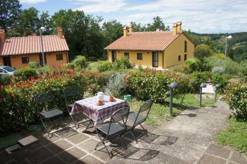 Villa Borgo La Fungaia
