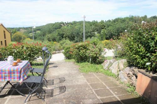 Villa Borgo La Fungaia