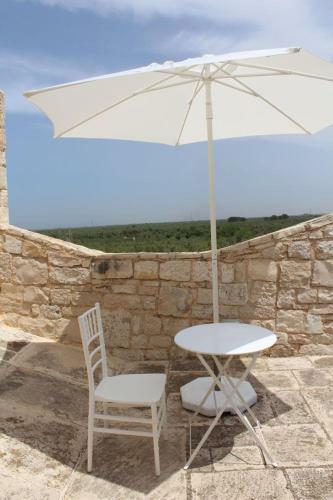 Hotel Torre Domini