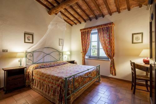Villa I Sodi Di Bibbiano