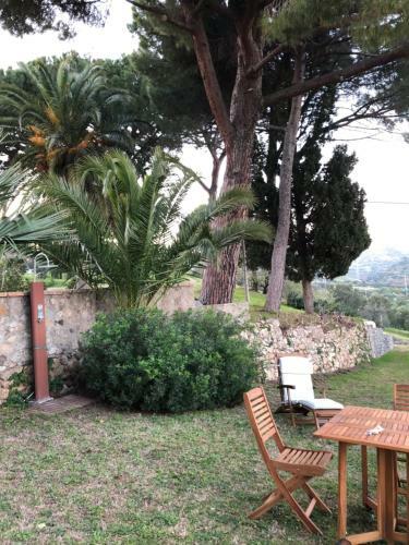 La Casetta Di Borgo Carbone