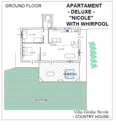 "villa Giulia Nicole" Apartaments- Country House