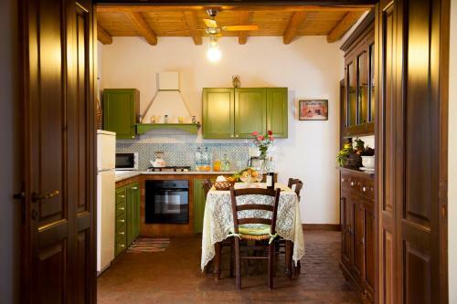 Agroturismo Agriturismo Le Case Di Civi