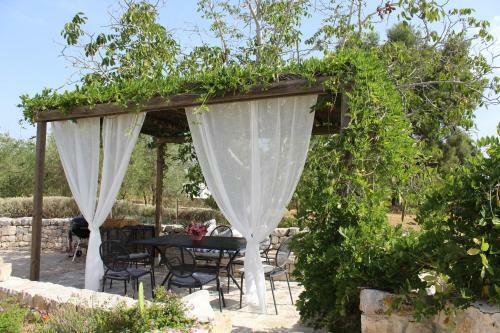Apartamento Ostuni,trullo Fiabesco Con Piscina