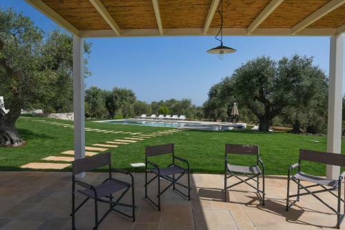 Villa Casale La Pietra Con Piscina