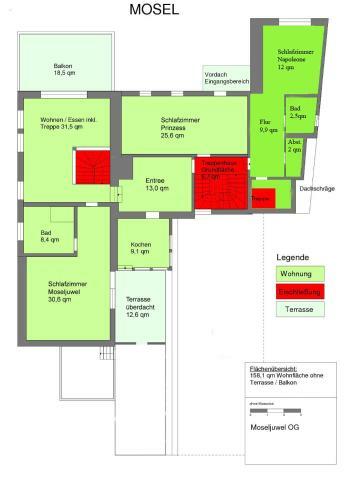 Apartamentos Moseljuwel
