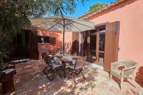 Villa Gattopardo Retreat