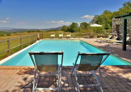 Villa Ginestra By Mc Luxury Rentals