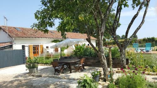 La Vieille Gorce - Gites & Bb In The Vienne