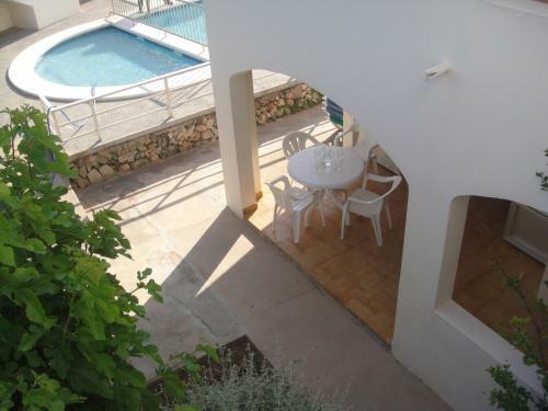 Apartamentos Rayma I-ii-iii