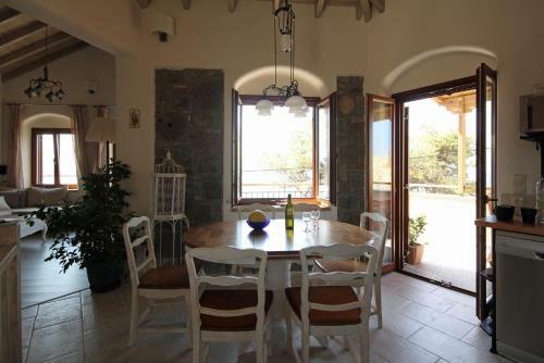 Grand View Afrodite