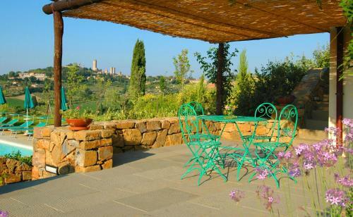 Agroturismo Agriturismo Raccianello
