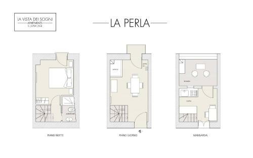 Lavistadeisogni La Perla