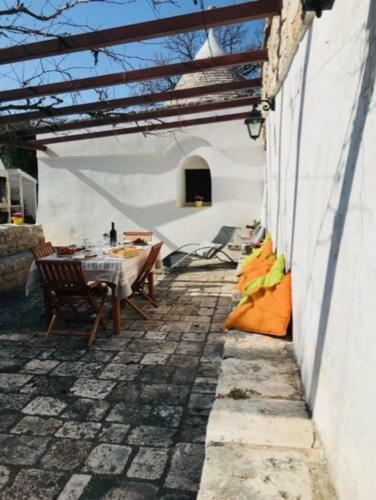 Trulli Di Mercedes
