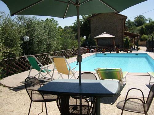 Agroturismo Agriturismo Collemaggio