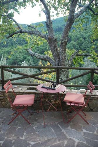 Apartamento Casa Rurale Selvadolivo