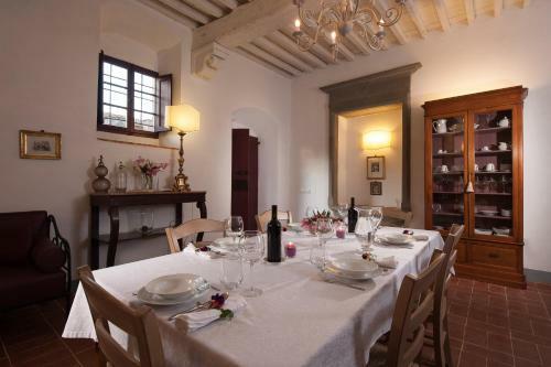 Villa Chiantivillas Poggio A Vento