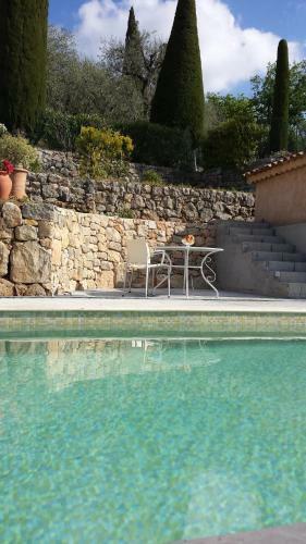 Bed & Breakfast La Bergerie St Antoine