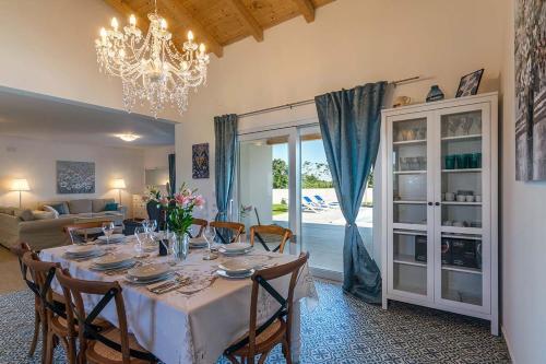 House Goran 2095