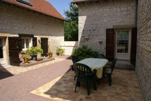 Bed & Breakfast Chambres D'h�tes Domaine D'augy