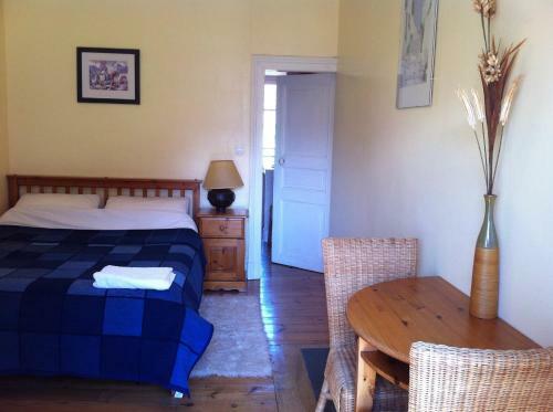Bed & Breakfast Papilio