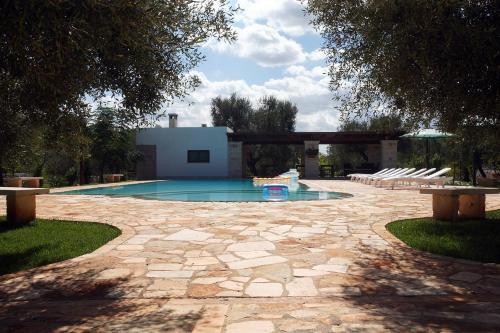 Hostal Trulli Boccadoro