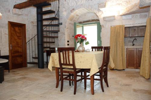 Hostal Trulli Boccadoro