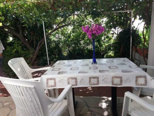 Apartmani Kelava