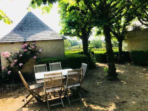 Hostal Gite Du Manoir Du Plessis- 3km De Villandry