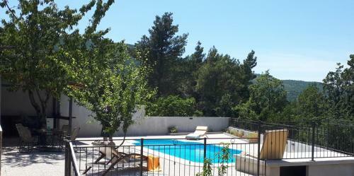 Jovi-relaxing, Fenced, Private, Heated Pool & View