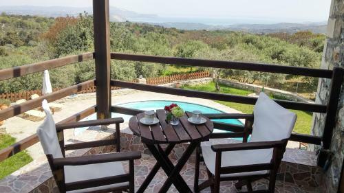 Stratos Villas