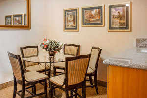 Hotel Comfort Inn Kirkland