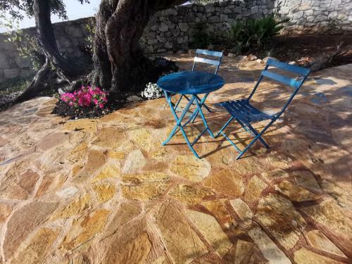 Villa Karin , With Beautiful Seaview!