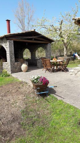 House Pavlos - Sofia