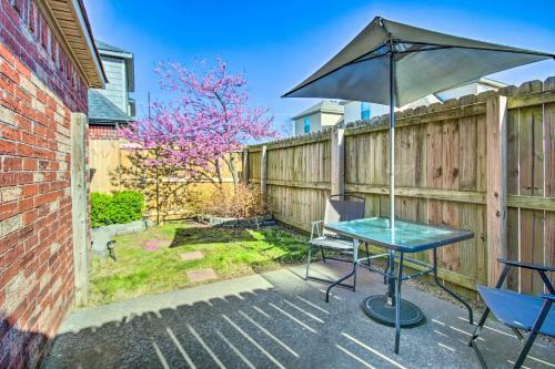 Modern Bentonville Townhome With Community Pool