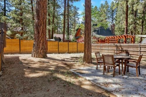 Bummit At The Summit #2017 By Big Bear Vacations