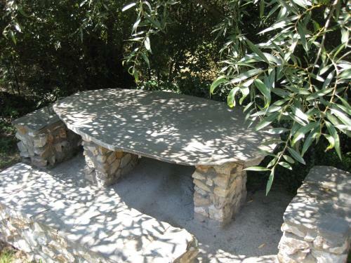 Bancal De Los P�rez