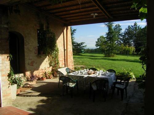 Villa Poggio Al Sole