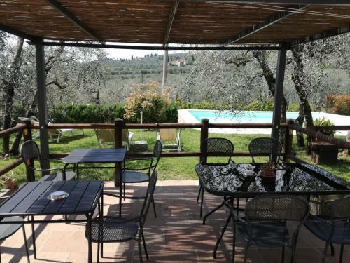 Agroturismo Agriturismo Il Viaio