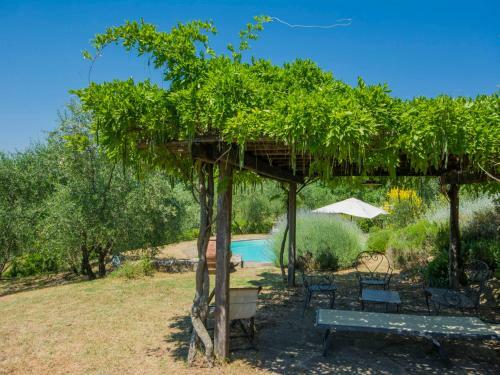 Villa Cafaggio Di Sopra Pontassieve